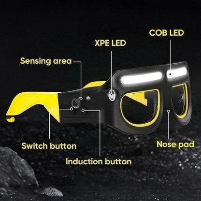 Óculos com Luz LED Recarregável