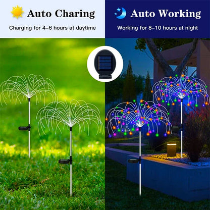 Iluminação Jardim Energia Solar