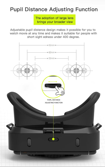 Realidade Virtual Smartphone