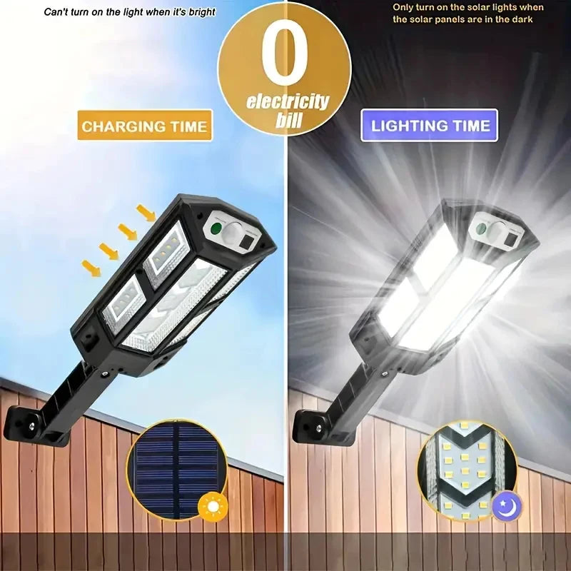 Segurança com Sensor de Movimento
