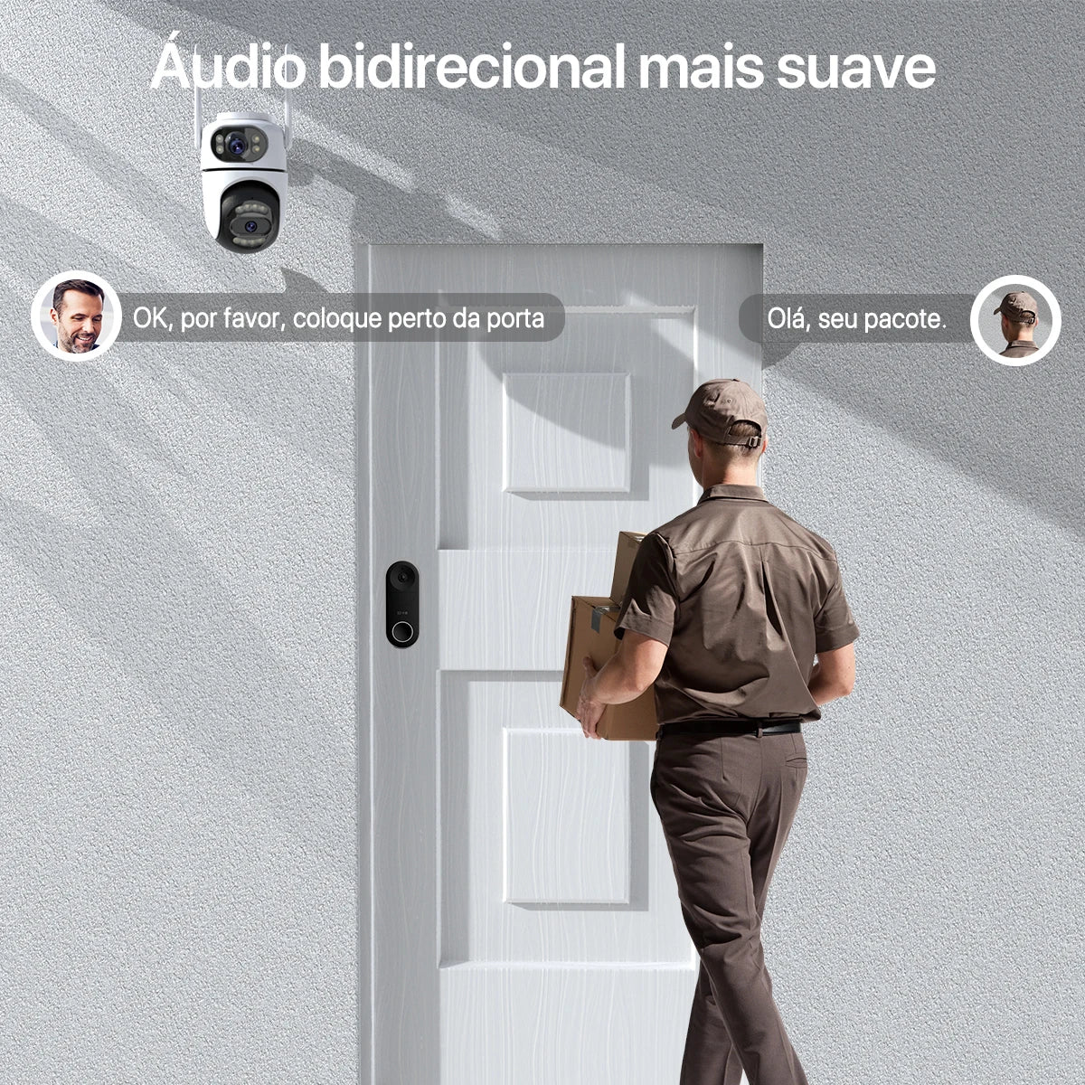 Kit 2 Câmeras Wi-Fi PTZ