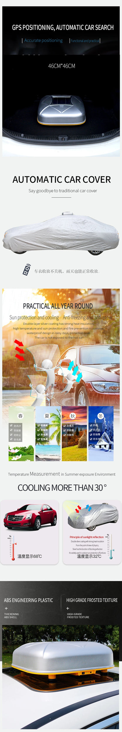 Capa de Carro com Controle Remoto