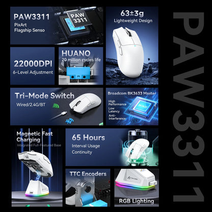 Mouse Gamer 400IPS