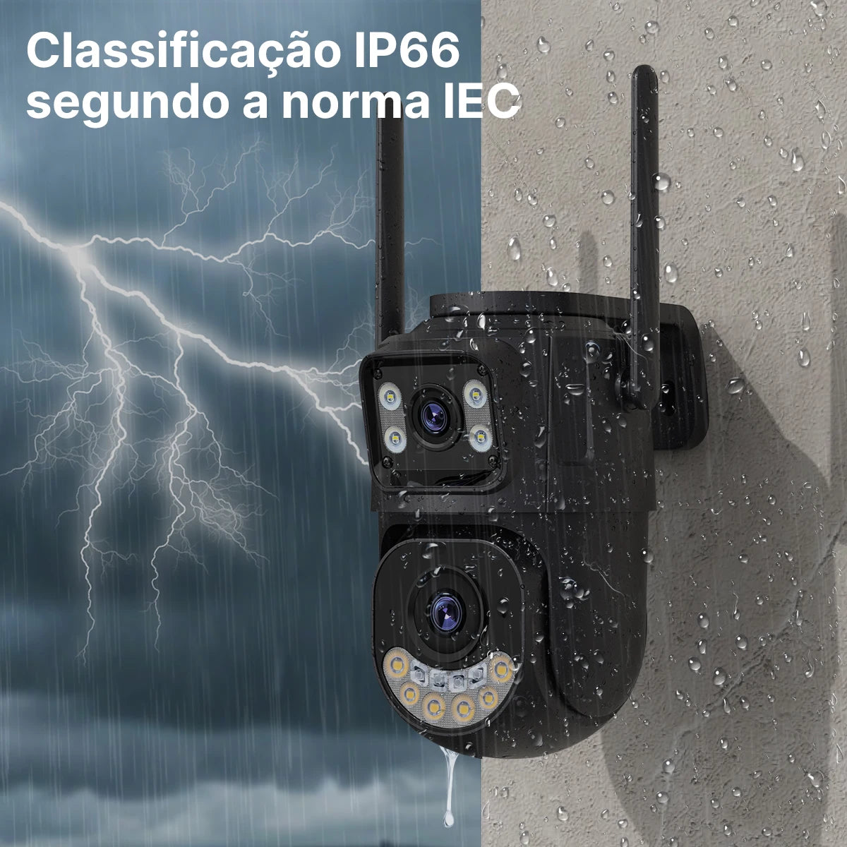 Vigilância Noturna Avançada