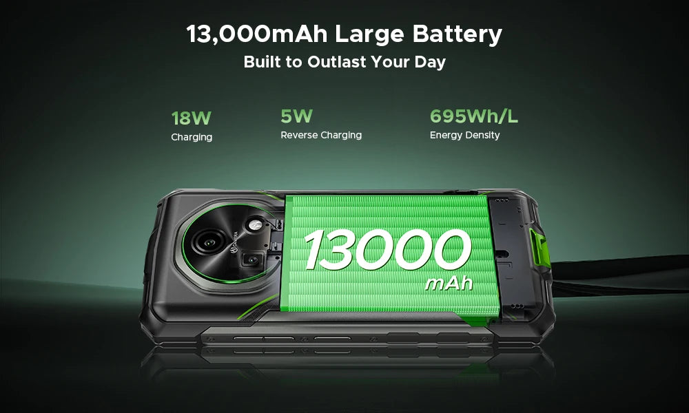 Smartphone DOOGEE 13000mAh