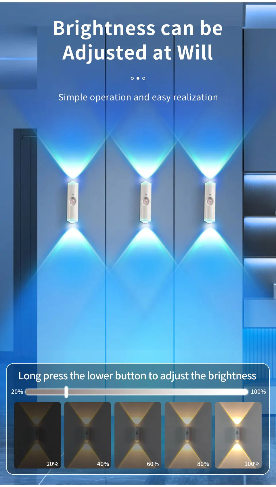 Smart RGB Double-head Wall Light Motion Sensor Magnetic Night Light Rechargeable Spotlight for Bedroom Closet Garden Room Decor