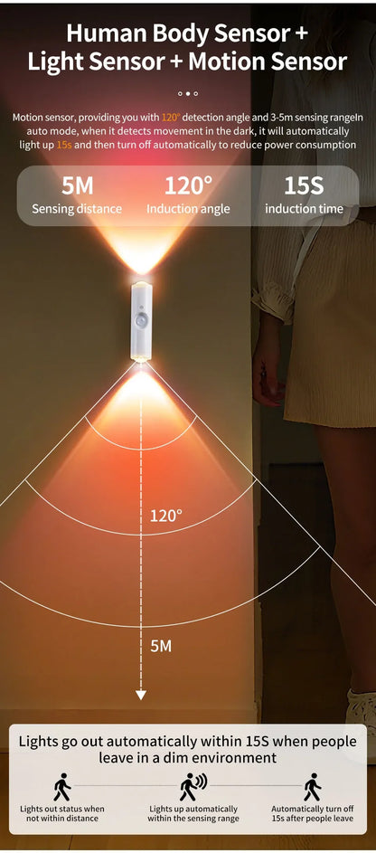 Smart RGB Double-head Wall Light Motion Sensor Magnetic Night Light Rechargeable Spotlight for Bedroom Closet Garden Room Decor