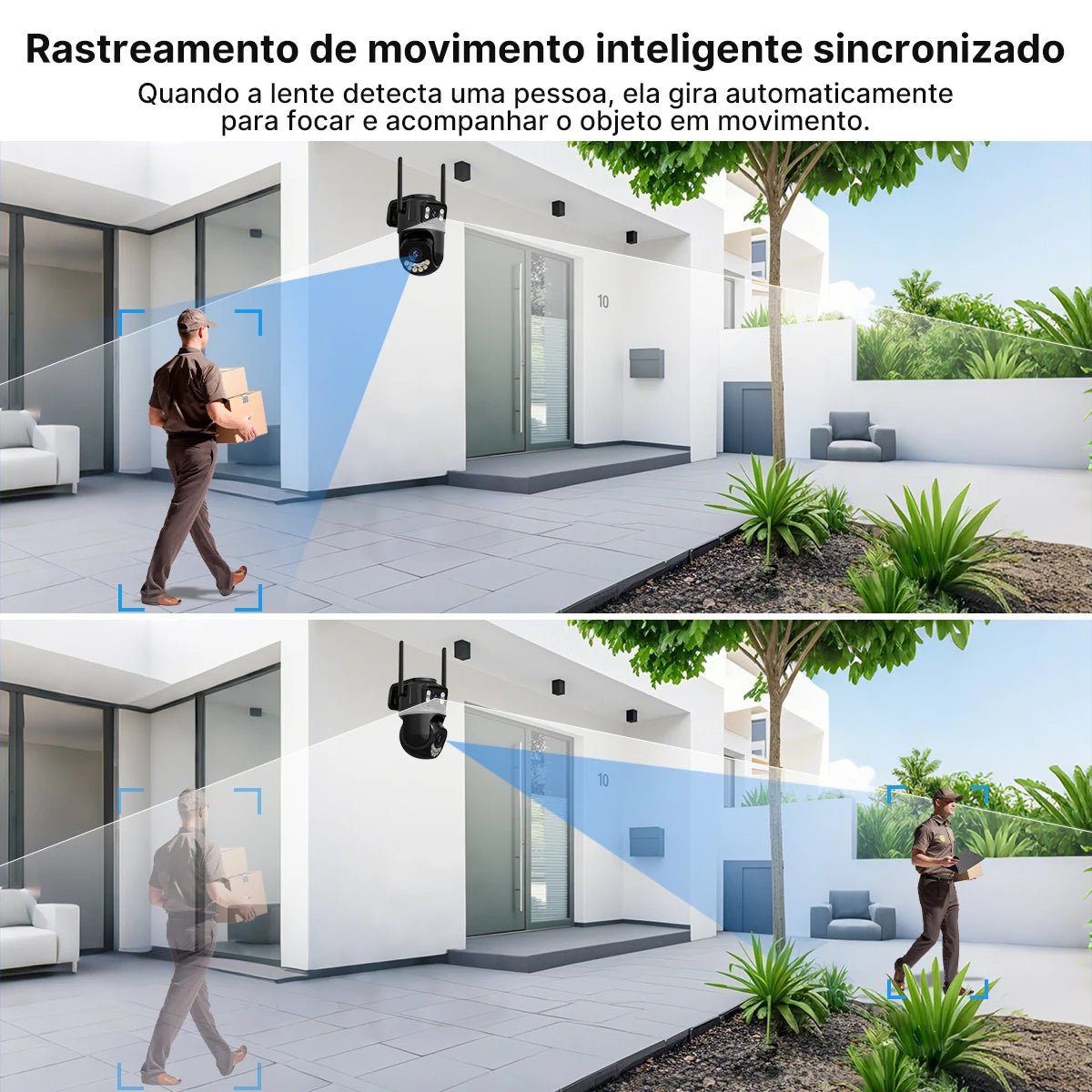 Vigilância Noturna Avançada