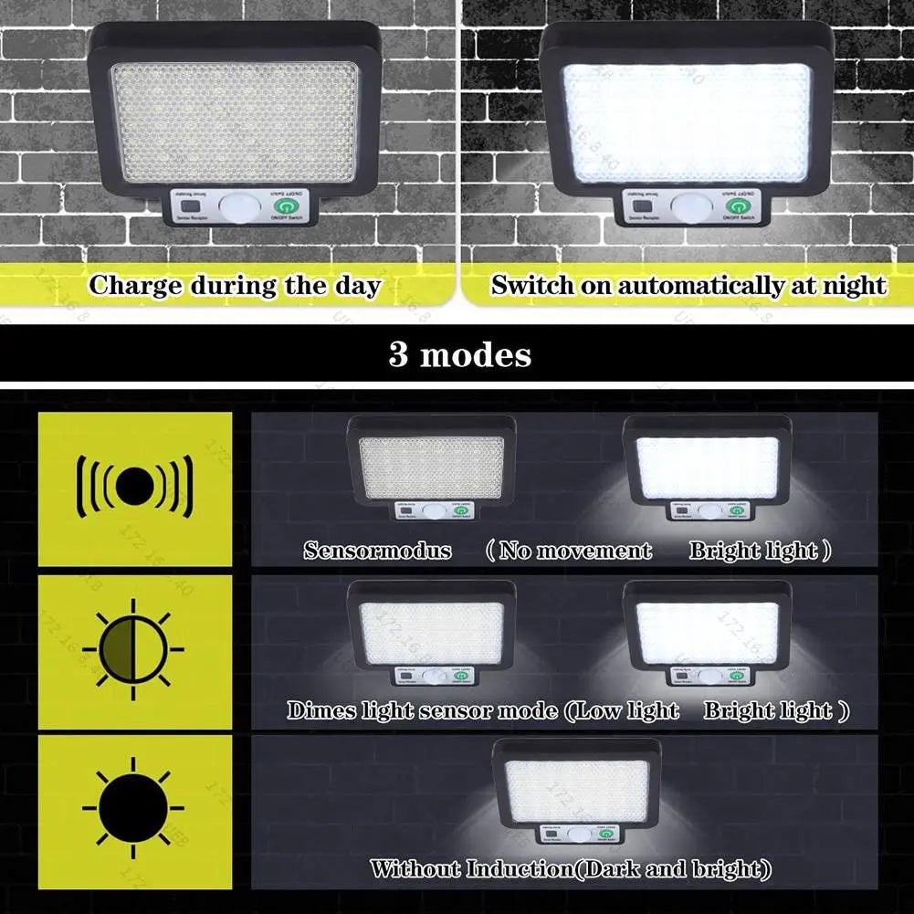 Luminária Solar de Parede com Sensor
