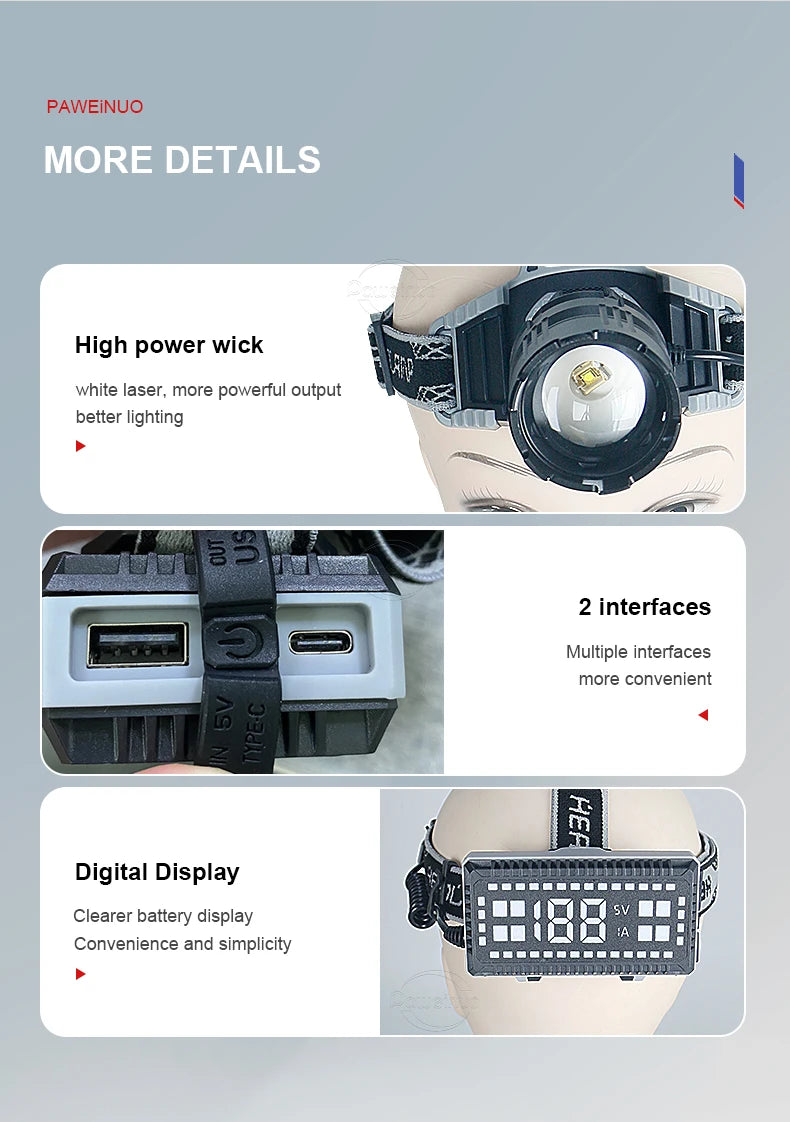 Lanterna de Cabeça LED 1000W Super Brilhante