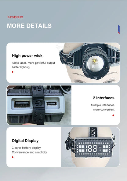 Lanterna de Cabeça LED 1000W Super Brilhante