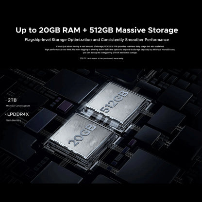 DOOGEE S118 Câmera 50MP