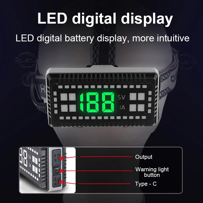 Lanterna de Cabeça LED 1000W Super Brilhante